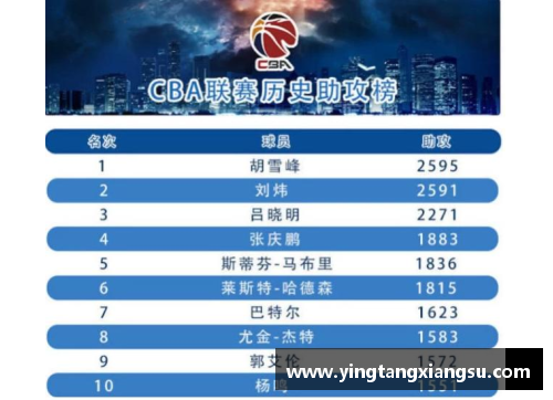 哈哈体育CBA停赛！疫情防控不力导致赛程调整，球迷充满遗憾和担忧 - 副本 (2)